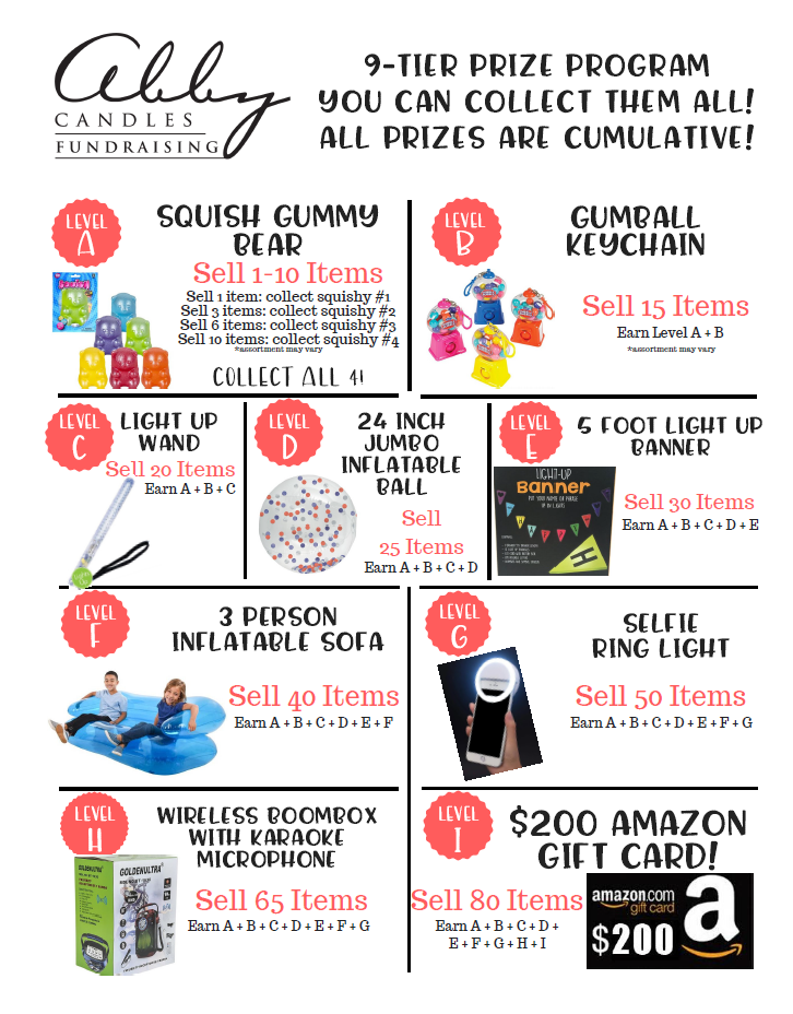 Abby Candles Fundraising Prizes And Incentives